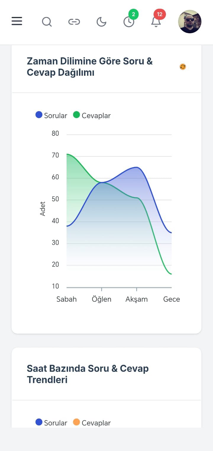 Replix ekip iş birliği dizisi